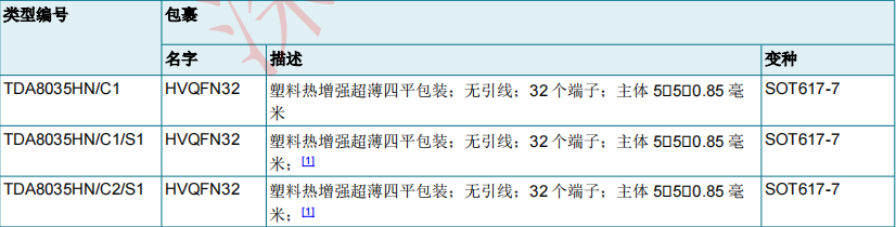 TDA8035(圖3)