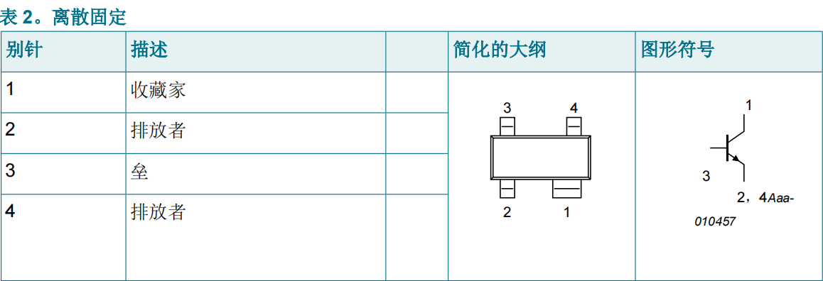 BFU550XRR(圖3)