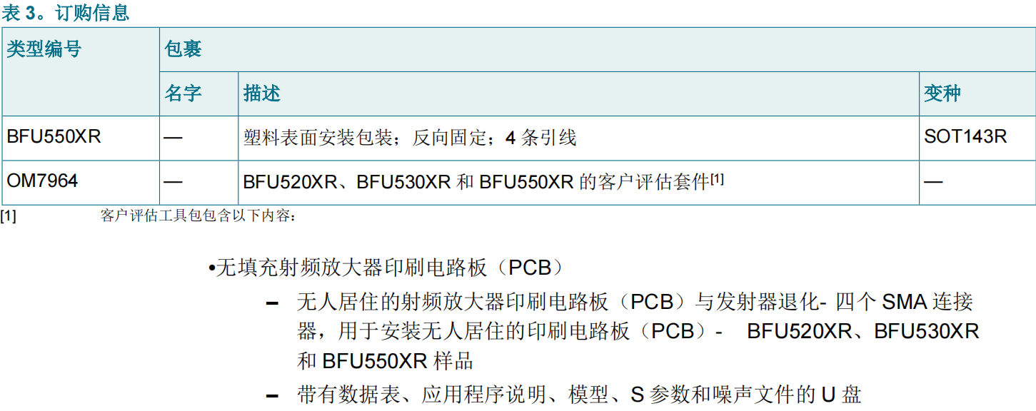 BFU550XRR(圖4)