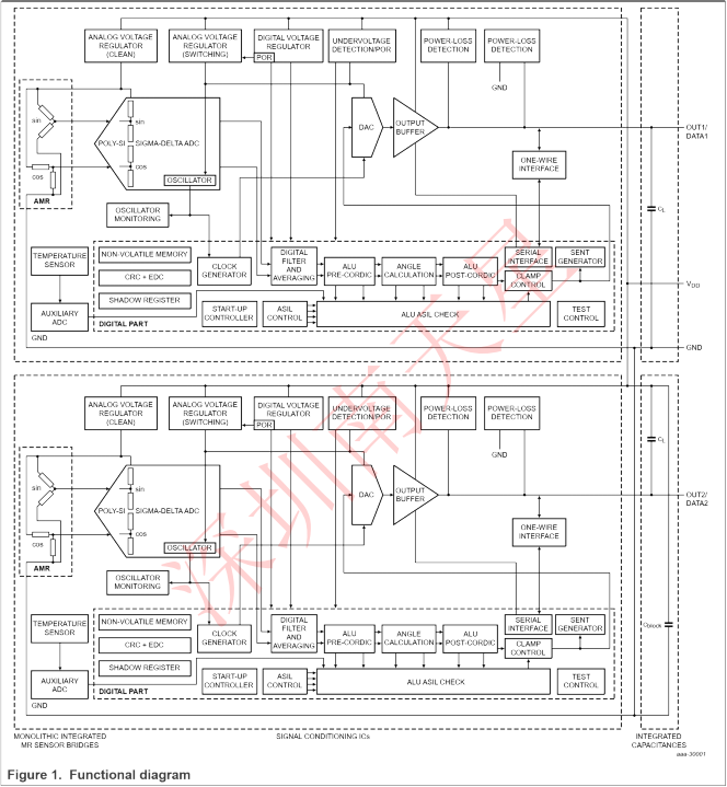 KMA320_A(圖4)