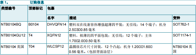 NTB0104BQ,115(圖1)