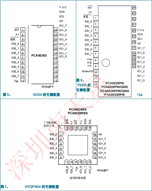 PCA9539PW,118(圖5)