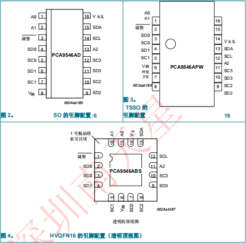 PCA9546ABS,118(圖4)