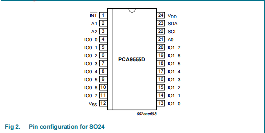 PCA9555BS,118(圖5)