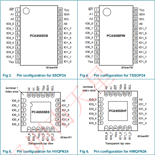 PCA9555BS,118(圖6)