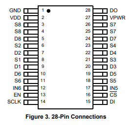 MCZ33880EW(圖1)